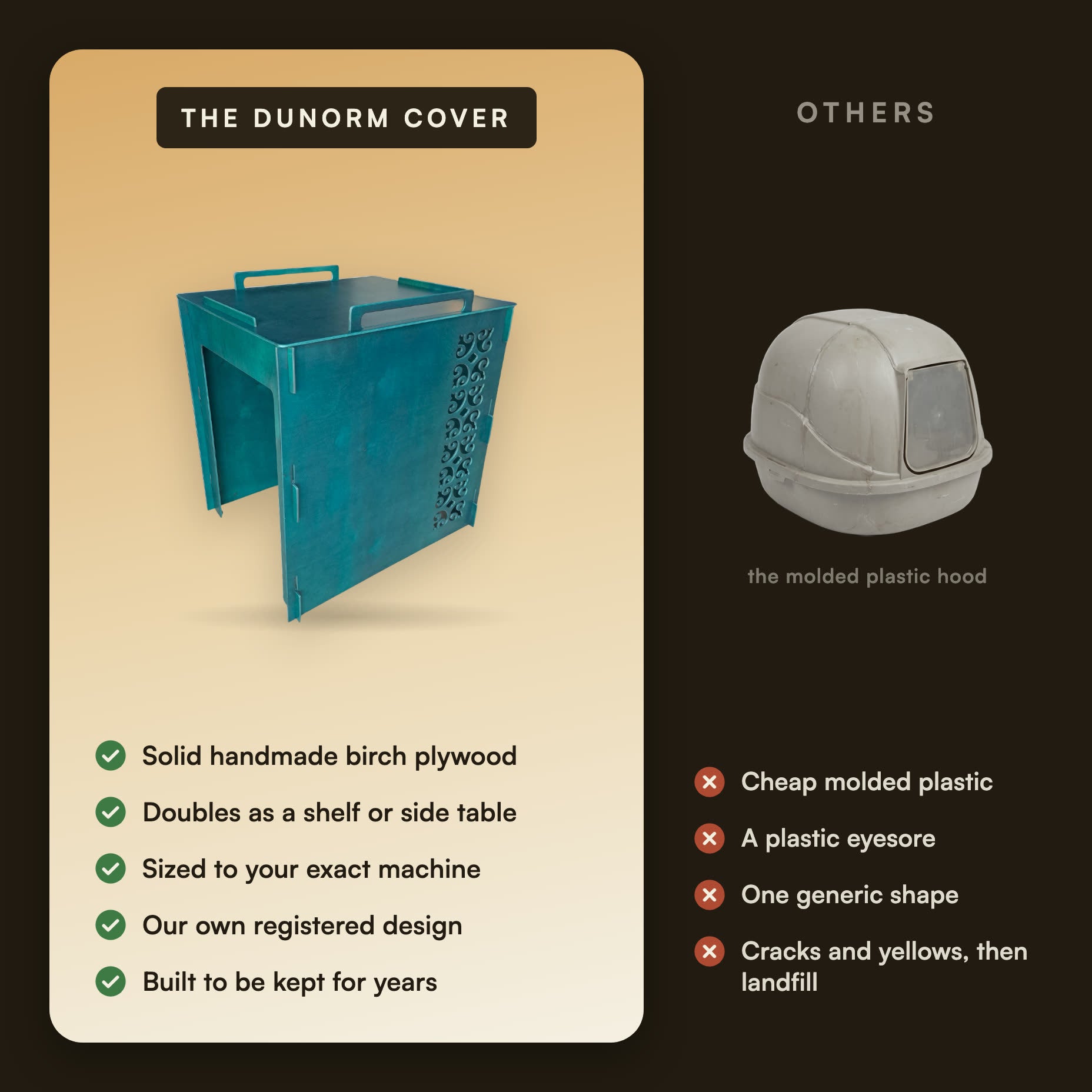 The Dunorm cover versus a molded plastic hood - birch furniture that doubles as a shelf against a cracking plastic eyesore.